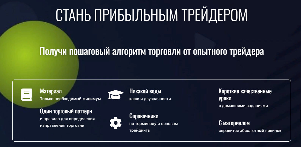Константин Шилин Прибыльный трейдинг за 60 дней 2021 слив курса