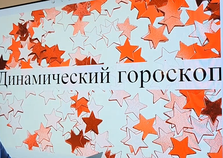 Сергей Безбородный Динамический гороскоп 2024 слив курса