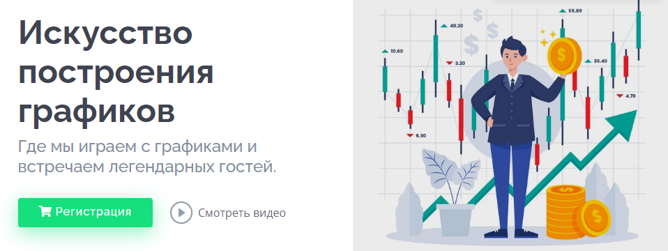 Dontshowmeyourindicators Art of Charting слив курса