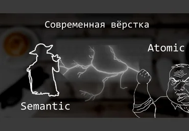 Дмитрий Лаврик Современная вёрстка 2023 слив