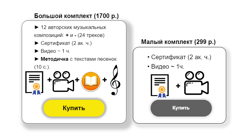 Ирина Бармина Музыкальные игры с предметами на каждый день 2020 слив курса