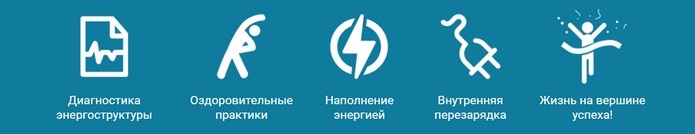 Энергетический ремонт - Молчанов 2016 слив курса