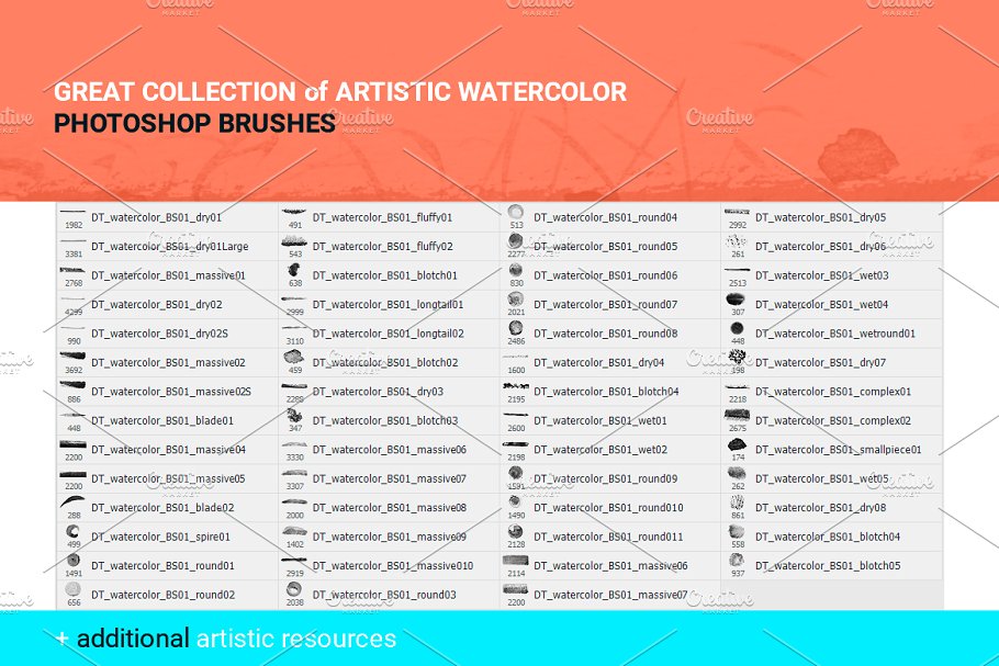 Creativemarket Акварельные художественные кисти для Photoshop слив курса