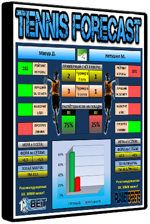 TennisForecast v.01.17 - Программа для ставок на теннис слив курса