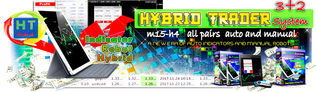 Forex Торговая система Hybrid Trader слив курса
