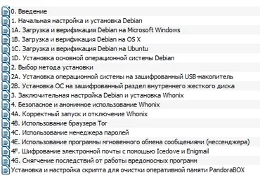 underground Linux. Настройка OC для безопасной и анонимной работы в сети интернет слив