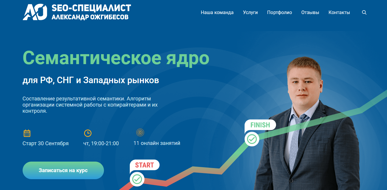 Александр Ожгибесов Семантическое ядро для СНГ и Западных рынков 2021 слив курса