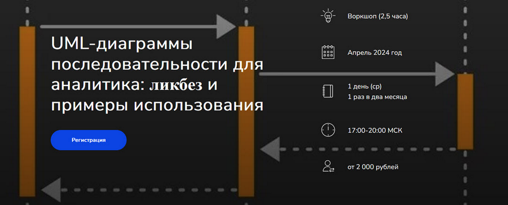 Анна Вичугова, Дилара Валитова UML-диаграммы последовательности для аналитика 2024 слив курса