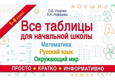Все таблицы для начальной школы. Математика, русский язык, окружающий мир - Узорова, Нефедова 2017 слив