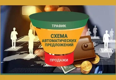 «ПРИБЫЛЬНЫЙ ПАРТНЕРСКИЙ МАРКЕТИНГ. АВТОВОРОНКА ВК» 2017 слив