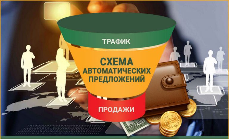 «ПРИБЫЛЬНЫЙ ПАРТНЕРСКИЙ МАРКЕТИНГ. АВТОВОРОНКА ВК» 2017 слив курса