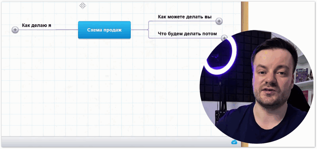 Иван Борисов Академия ИИ-агентов MLG 2025 слив курса
