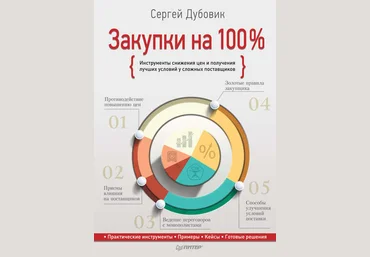 Сергей Дубовик Инструменты снижения цен и получения лучших условий у сложных поставщиков слив