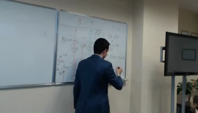 Роман Барс - курс Inside1: торговля на новостях, 2014 слив курса