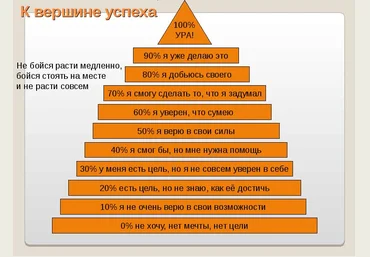 Яна Синявина Марафон Путь к успеху 2020 слив