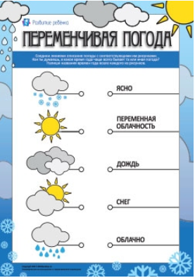 Переменчивая погода: учимся описывать погоду - Childdevelop 2017 слив курса