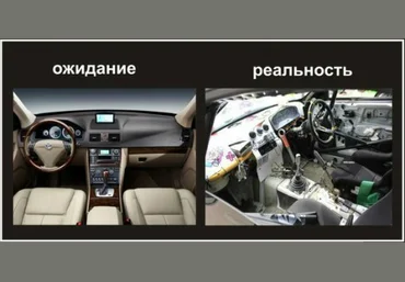 99 секретов покупки автомобиля с пробегом слив