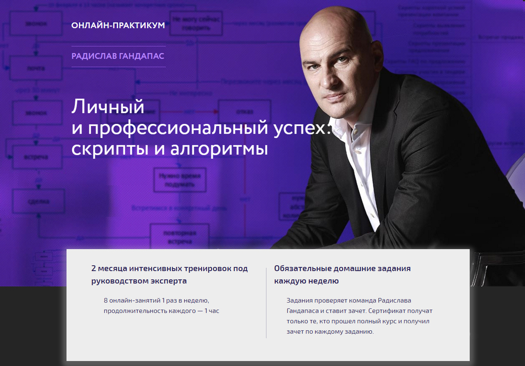 Личный и профессиональный успех: скрипты и алгоритмы - Радислав Гандапас слив курса