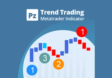 Лучший трендовый индикатор без перерисовки PZ Trend Trading слив