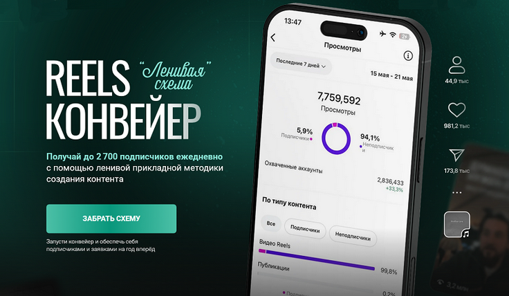 Александр Шестаков Reels-конвейер Ленивая схема. Тариф Конвейер 2025 слив курса