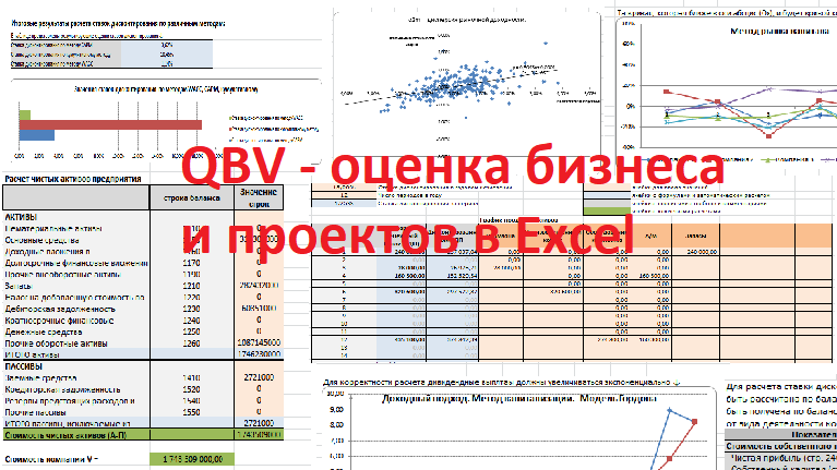 Василий Жданов Оценка стоимости бизнеса проекта в Excel за 5 минут 2018 слив курса