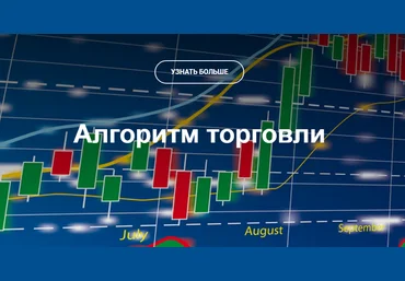 Алгоритм торговли. Подходит для торговли на CME, FORTS, FOREX слив