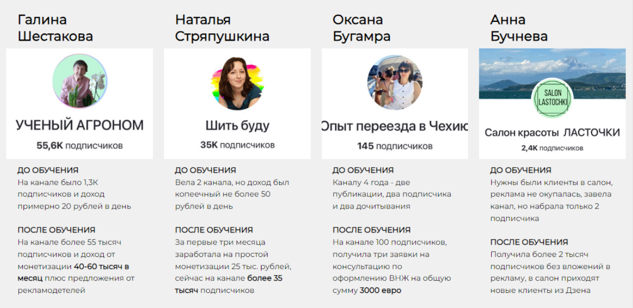 Ольга Любимцева Мастерская доходных Дзен-каналов 2025 слив курса