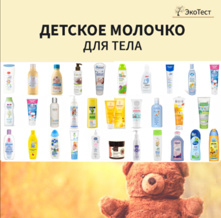 ЭкоТест Детское молочко для тела слив курса