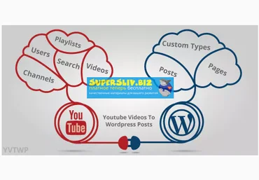 WP Youtube Videos To Wordpress Posts - видеосайт на вордпресс слив