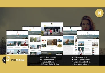 Smartaddons SJ Vicmagz v3.9.6 - новостная тема для Joomla слив