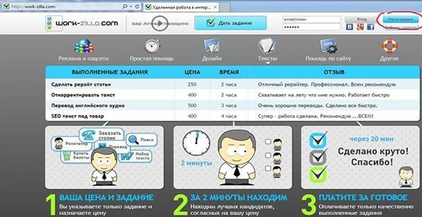Заработок на оформлении групп Вконтакте Воркзилла   Узкая ниша слив курса