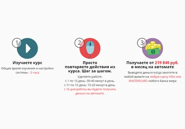 7328 рублей в день. Гарантированно. На автомате скачать слив