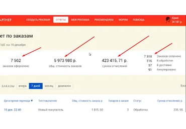 Cоздаем пассивный доход на книгах-бестселлерах от 85 000 рублей в месяц 2018 Тариф Оптимальный слив