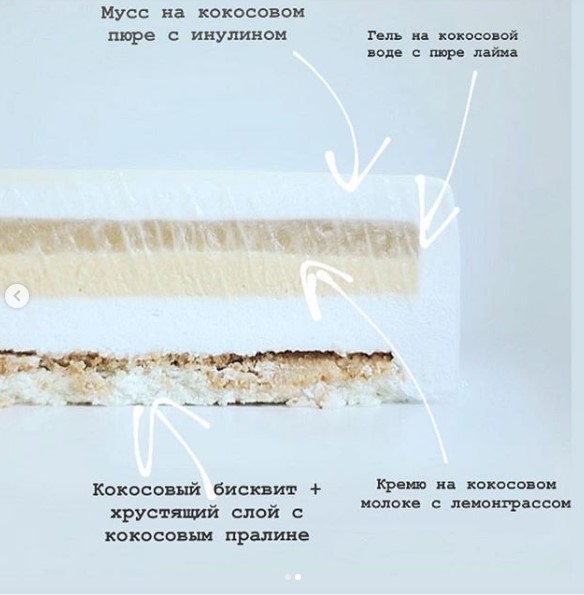 Анна Аксёнова Кокосовый муссовый торт по b-concept + Эклер «Ром-кола-вишня» 2019 слив курса