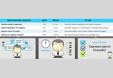 Как заработать на Воркзилле слив