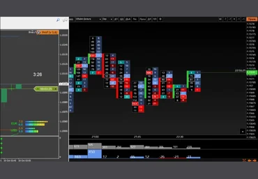 Graftrade CME ТС. Торговля кластерами на Раз, Два, Три 2020 слив