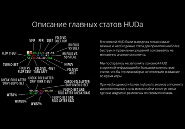 PekarStasHUD v4.0 для современного онлайн-покера слив