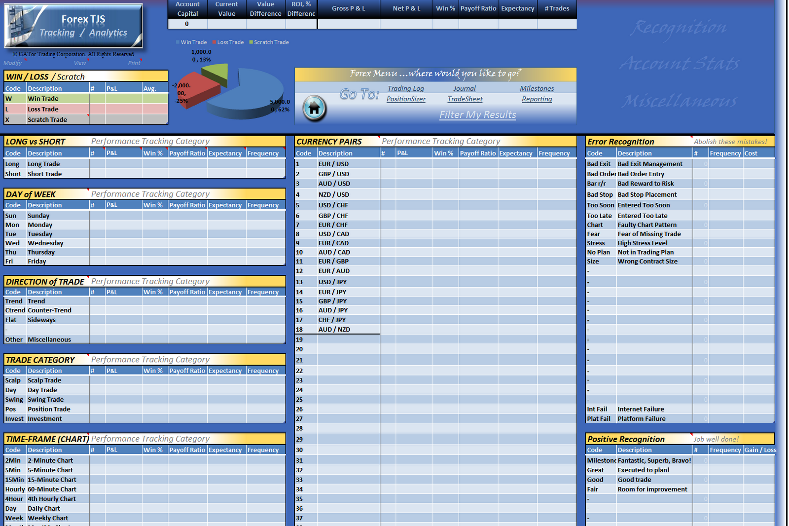 Дневник трейдера Trading journal spreadsheet - trading-journal-spreadsheet 2017 слив курса