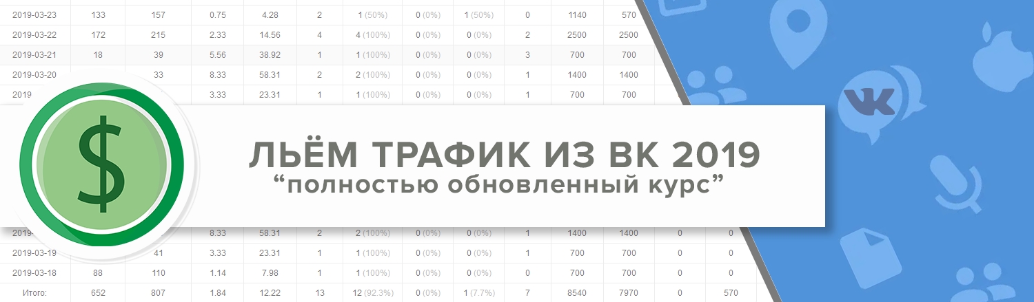 Льём трафик из ВК 2019 - лей по новому вместе с Рогожкиным слив курса
