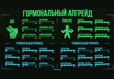 Гормональный апгрейд - Рысак 2017 слив
