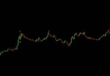 ASIACHANEL Подборка стрелочных индикаторов Asia Premium Packege 2020 слив