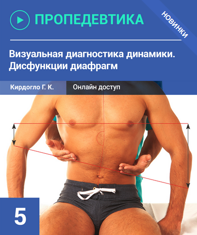 Глеб Кирдогло Визуальная диагностика динамики. Дисфункции диафрагм 2023 слив курса