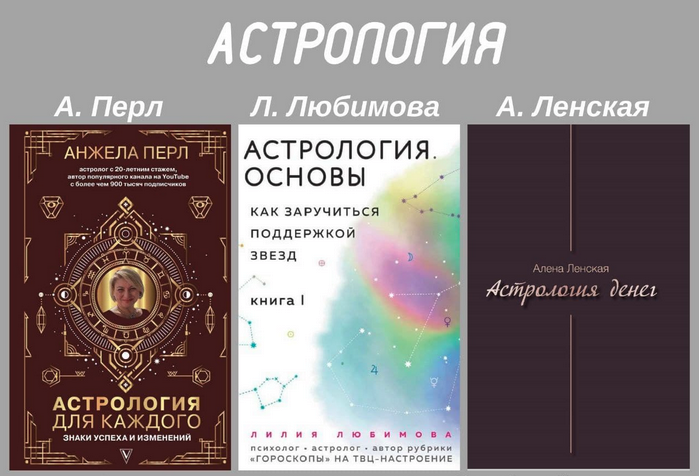 А.Перл, Л.Любимова, А.Ленская Чек-листы «Астрология» 2020 слив курса