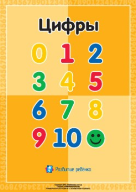 Раскраска цифры от 1 до 10 - Childdevelop 2017 слив курса