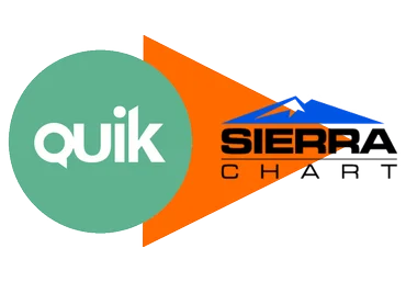 Адаптер для экспорта котировок из Quik в SierraChart QLua слив