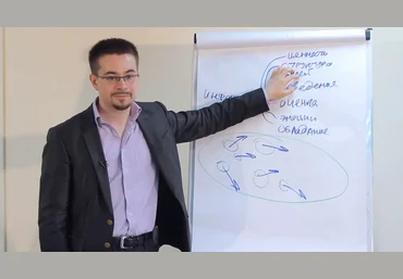 Дмитрий Богданов - Сознательность и Осознанность слив