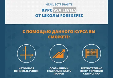 VSA Levels - Сошников 2015 слив
