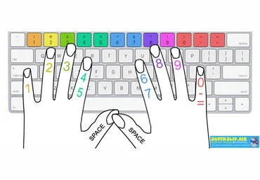 KeyKey — Typing Training KeyKey тренажер для печати в слепую 2020 скачать слив