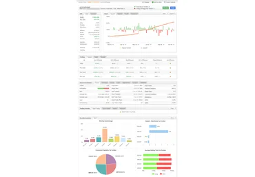 100% автоматический робот со встроенной оптимизацией слив