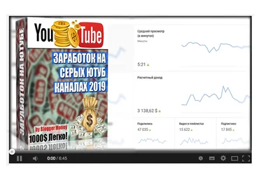 Blogger Money Серые Каналы 2019 - Заработок на YOUTUBE скачать слив